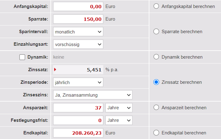 Kostenermittlung für eine fondsgebundene Rentenversicherung der uniVersa mithilfe des Sparrechners von zinsen-berechnen.de | OPTINVEST Beamte